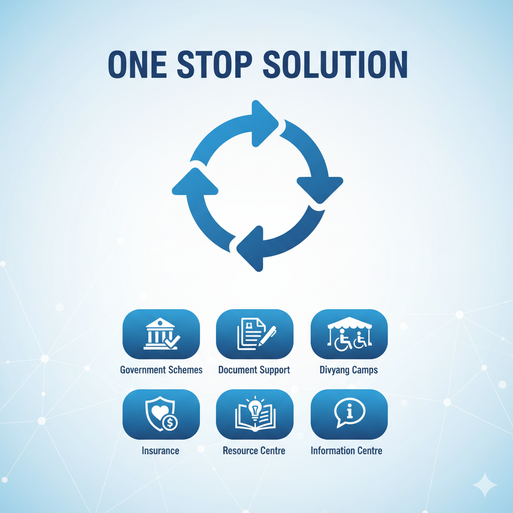 One Stop solution visual 1