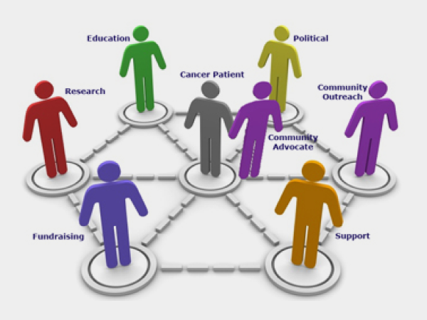 Call Center & Helpline Support visual 2